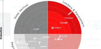 HERE Technologies Named Top Location Platform Provider for Ninth Straight Year in Analyst Report