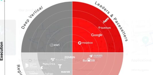 HERE Technologies Named Top Location Platform Provider for Ninth Straight Year in Analyst Report